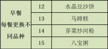 广外肇庆外校2016-2017学年第二学期第3周菜谱管理与餐饮企业服务透视
