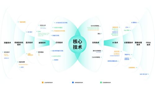 祥承科技即将亮相iote物联网展，以智慧餐饮管理方案助力全球企业掘金物联网新蓝海